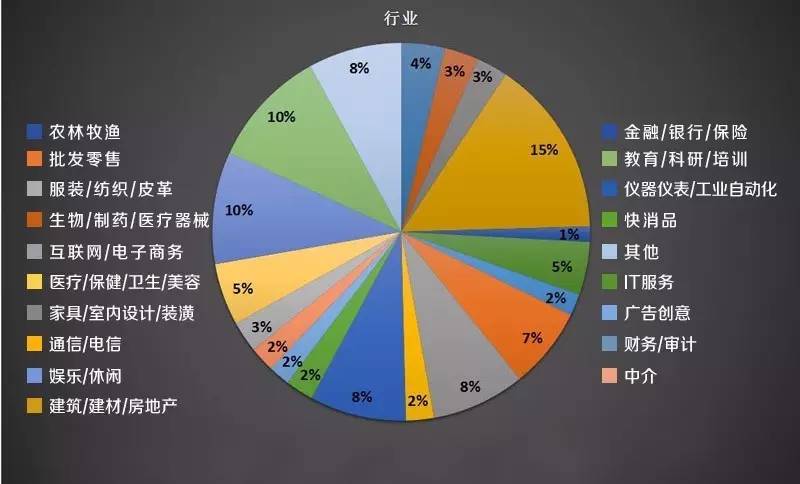兴威建材